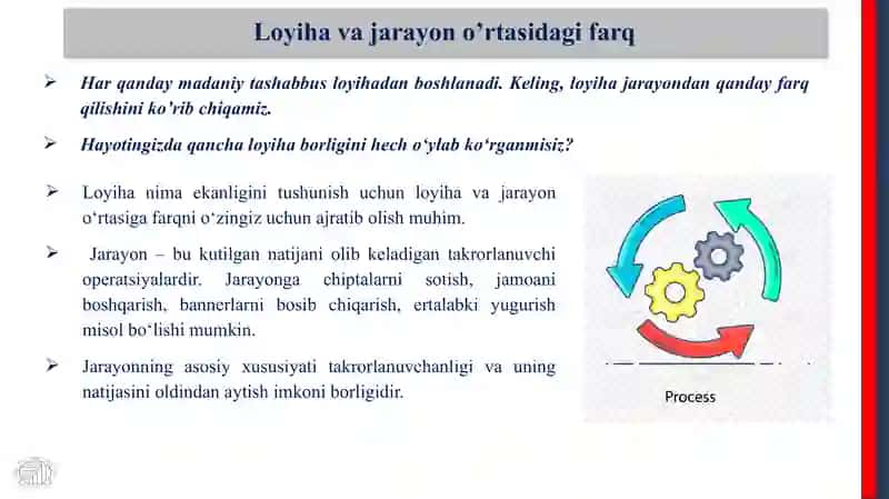 LOYIHAVIY BOSHQARUV ASOSLARI 4
