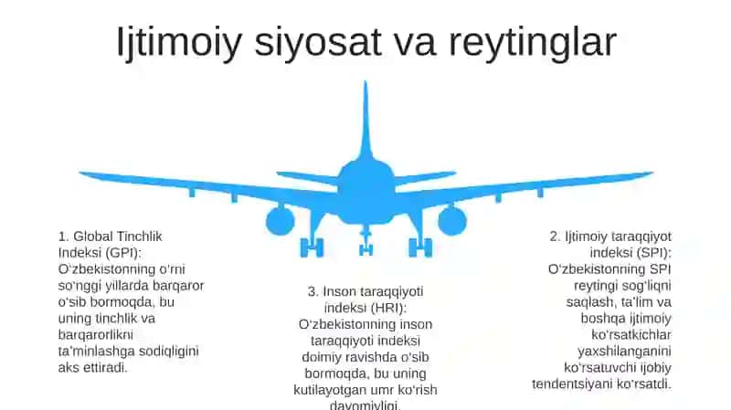 Ijtimoiy-iqtisodiy integratsiya va ustuvorlik reytinglari 4
