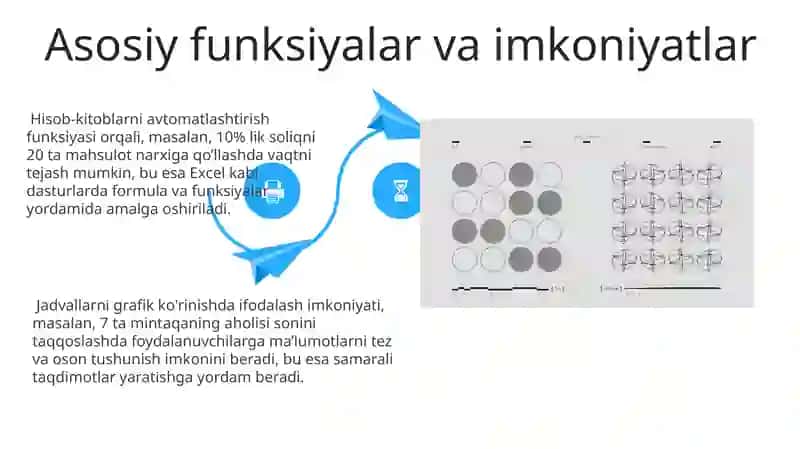 Elektron jadval protsessorlari ularni vazifasi va imkoniyatlari 4