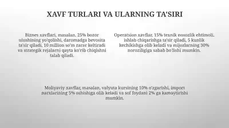 RISKNI O'LCHASH VA QAROR QABULQILISH 4