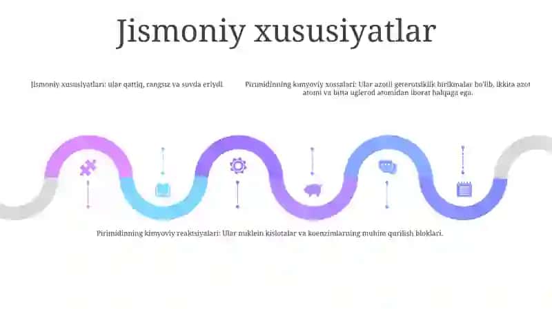 Pirimidinning Kimyoviy Xossalari 4