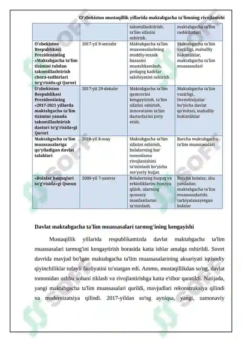 Nutq o'stirish metodikasi 5