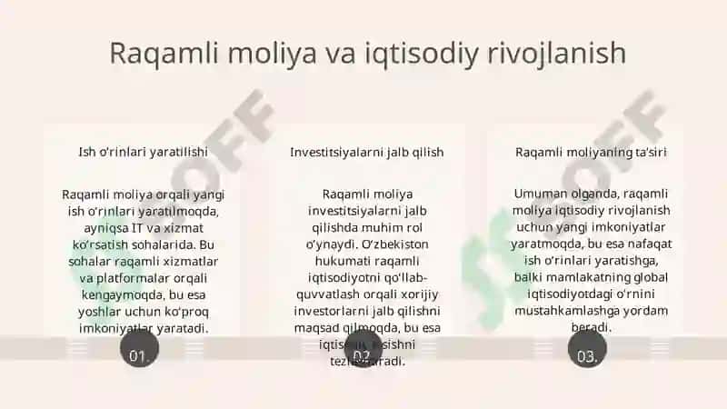Raqamli moliya: tendentsiyalar va istiqbollar 5