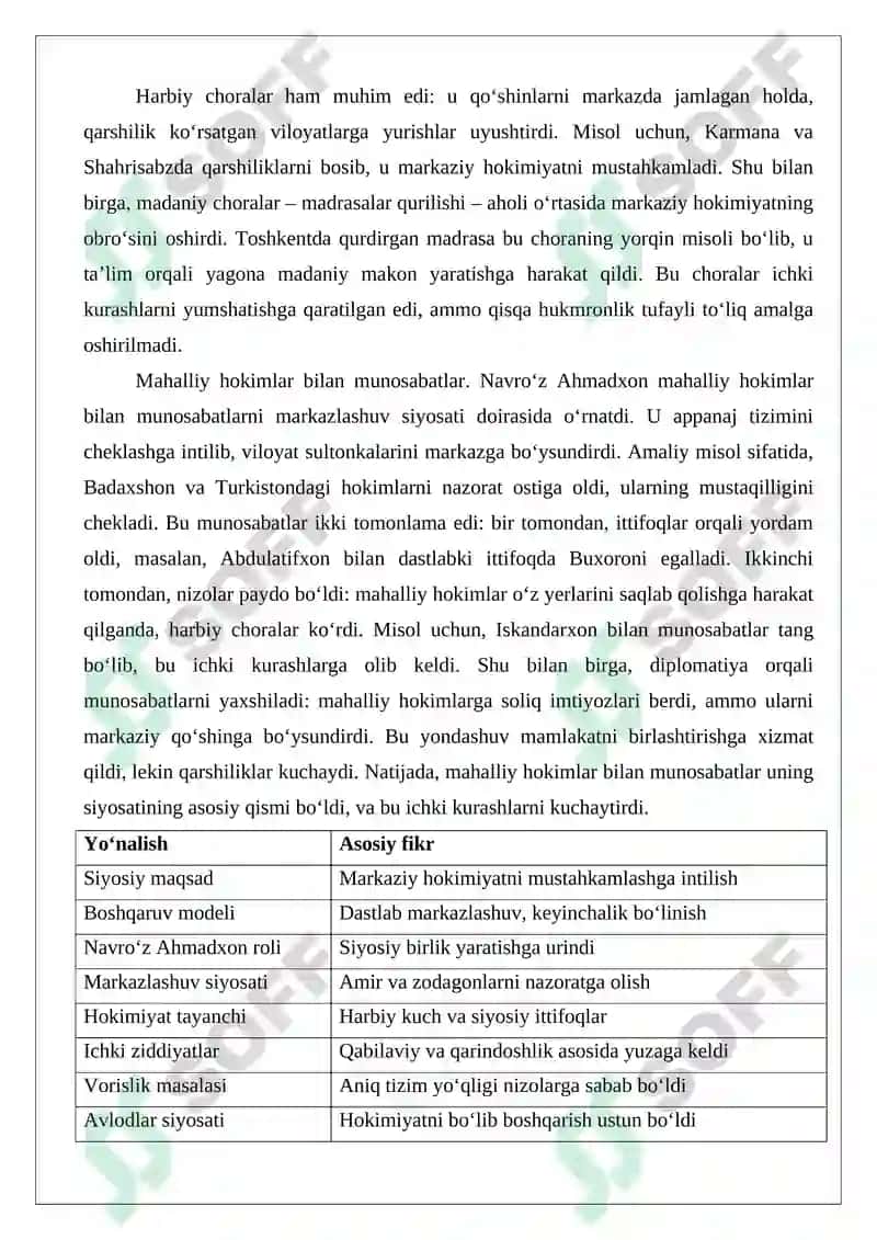 Navro‘z Ahmadxon va uning avlodlari siyosati: markazlashuv va ichki kurashlar 5