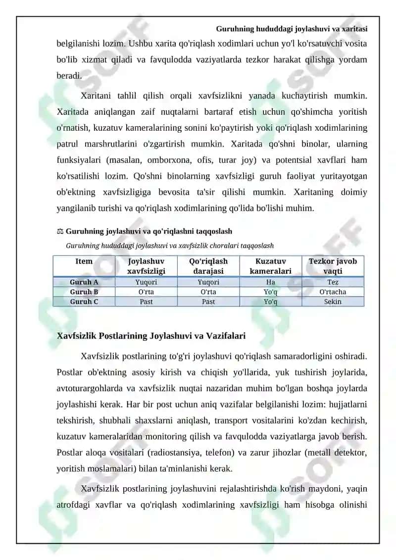 GURUHNING HUDUDGA JOYLASHUVI VA SOQCHI QURIQLOVI 5