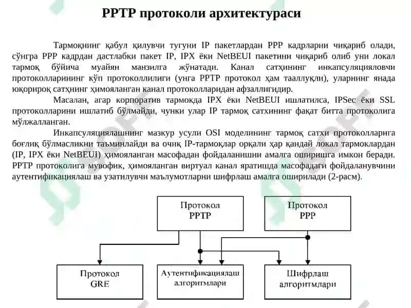 Канал ва сеанс сатхларида химояланган каналларни шакллантириш протоколлари 5