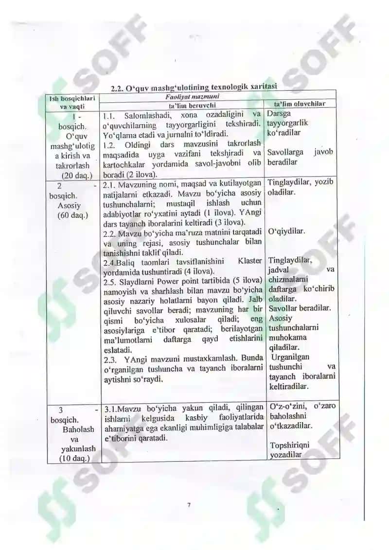Baliq taomlarini tayyorlash 5