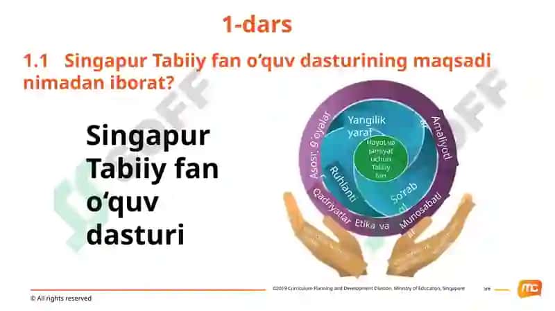 Singapur Tabiiy fan o‘quv dasturi asosini tushunish (STO‘D) 5
