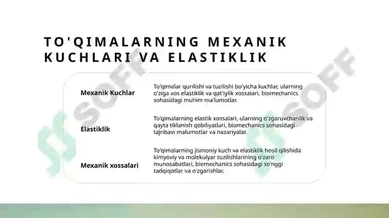 Biologik to‘qimalarning mexanik xossalari 5