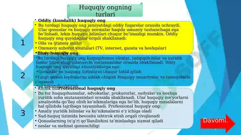 Loyiha ish mavzusi:  Huquqiy onglilik va huquqiy savodxonlik 5