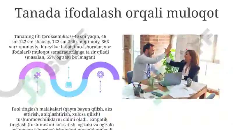 Samarali Muloqot Strategiyalari 5
