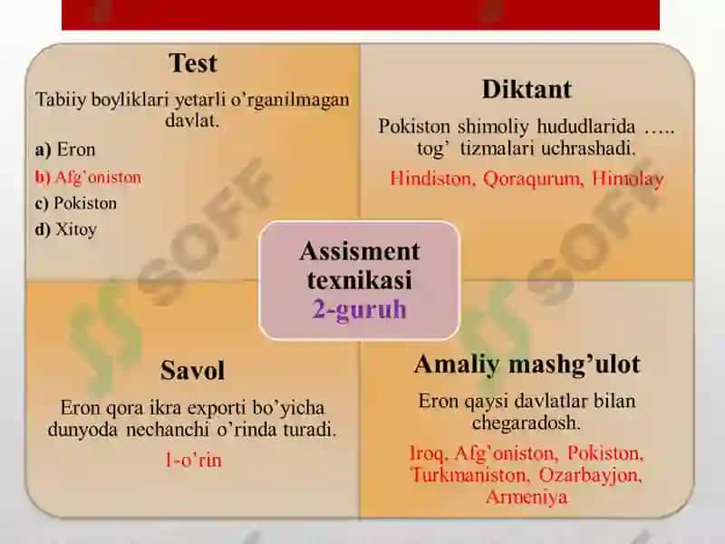 Assisment texnikasi 5