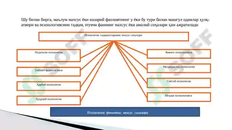 Психологиянингасосий тамойиллари 5