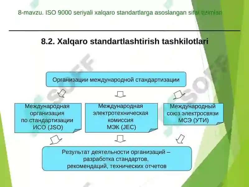 ISO 9000 seriyali xalqaro standartlarga muvofiq sifat tizimlari 5