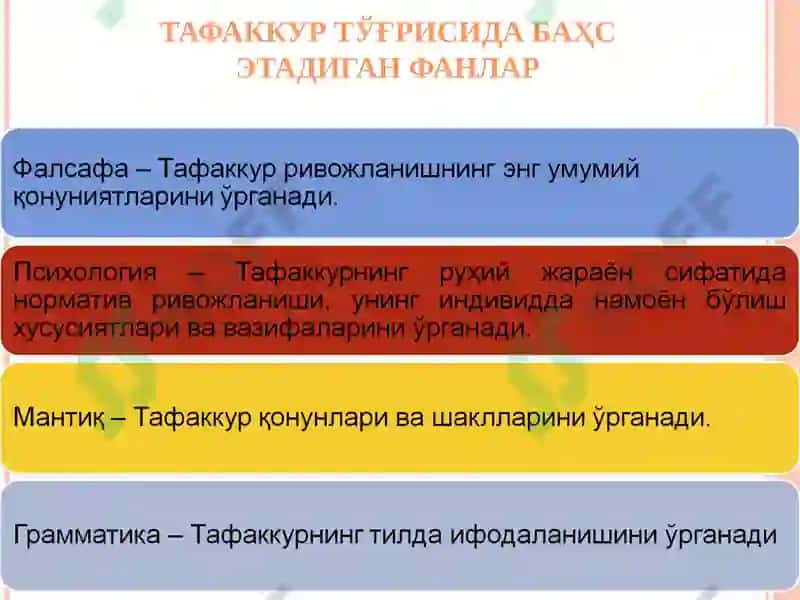 МАНТИҚ МАСАЛАЛАРИНИ ТАДҚИҚ ЭТИШНИНГФАНЛАРАРО ХАРАКТЕРИ 5