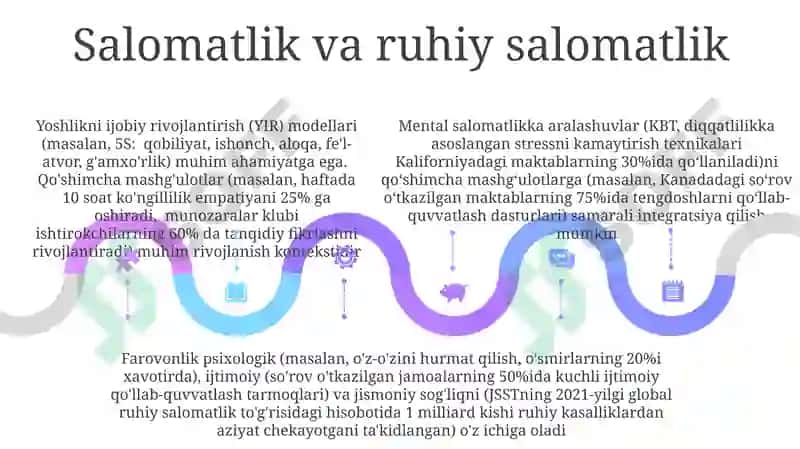 Maktabdan tashqari ta‘limning konseptual asoslari 5