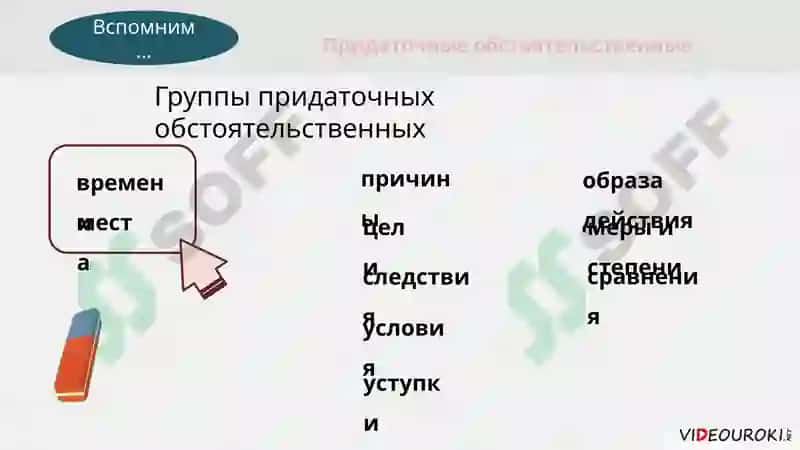 Сложноподчинённые предложения с придаточными времени и места 5