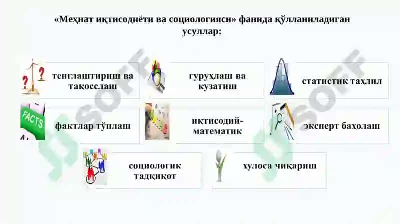 Меҳнат иқтисодиёти ва социологияси 5