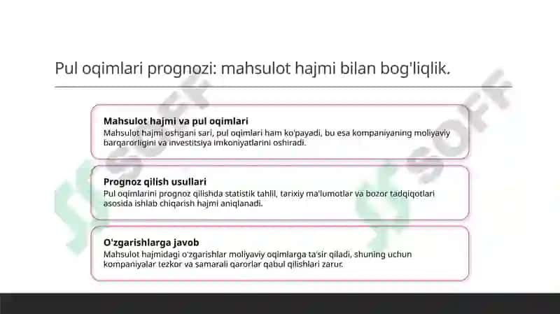 Mahsulot hajmi va pul oqimlari aloqasi 5