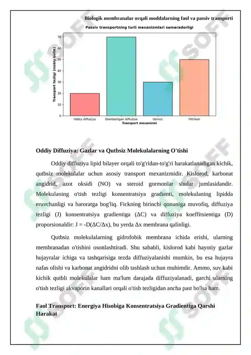 Biologik membranalar orqali moddalarning avtiv va passiv transporti 5