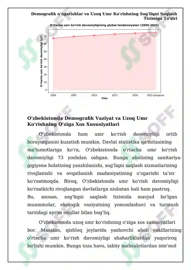 Uzoq umr ko'rish muammolari 5