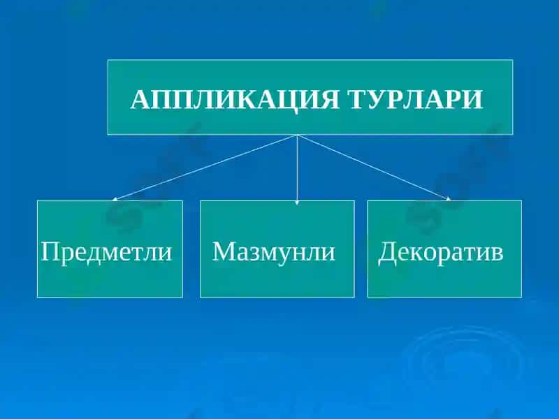 Мактабгача таълим ташкилотида болаларни аппликация ишларига ўргатиш 5