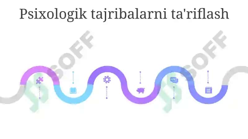 Psixologik eksperiment jarayoni va uning asosiy xususiyatlari 5