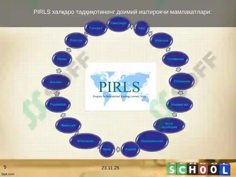 PIRLS(PROGRESS IN INTERNATIONAL READING LITERACY STUDY 5