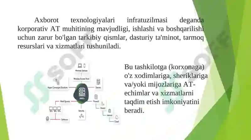 AXBOROT TEXNOLOGIYA-LARINING INFRATUZILMASI 5