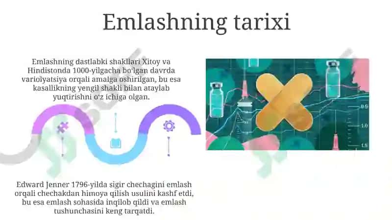 Aholini emlash qamrovining tendentsiyalari 5