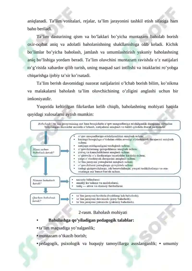 Baholash va uning ahamiyati 5