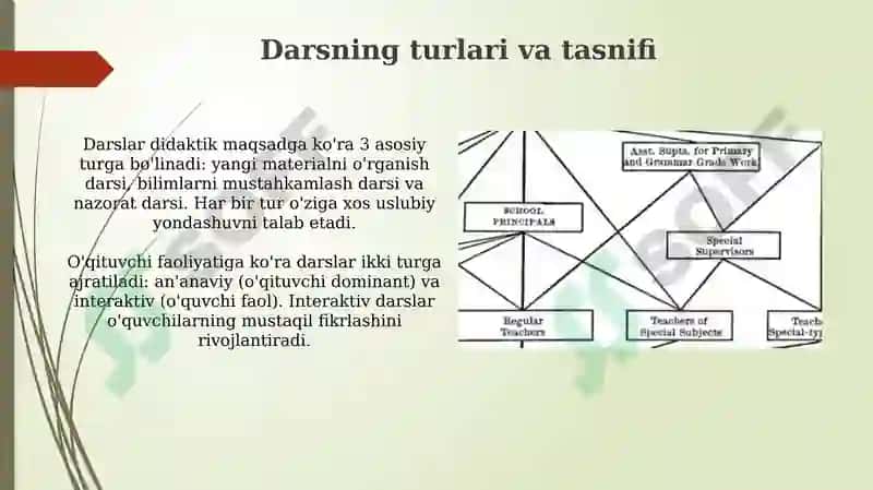Dars - Ta'limni tashkil etishning asosiy shakli 5