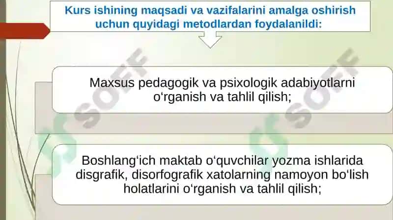 "Boshlang‘ich maktab o‘quvchilarining yozma ishlaridagi disgrafik va disorfografik xatolarning qiyosiy tahlili" 5