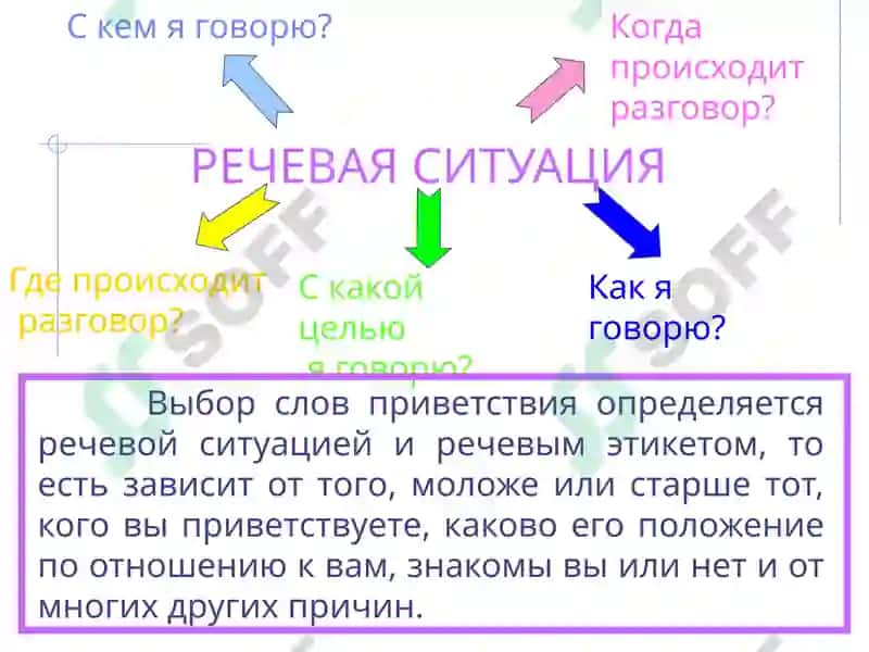Речевой Этикет 5