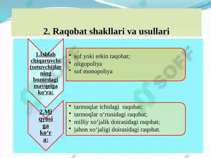 IQTISODIYOT NAZARIYASI 5