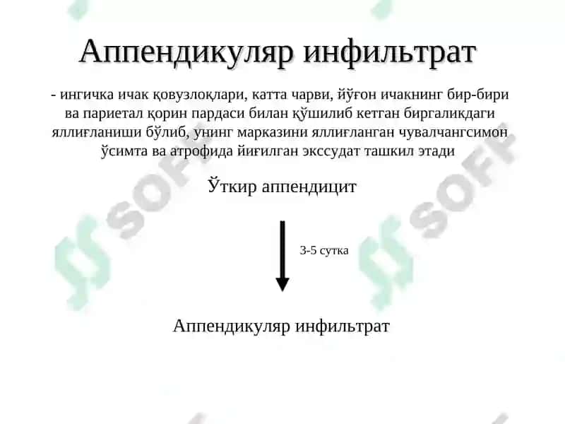 Ўткир аппендицит асоратлари 5