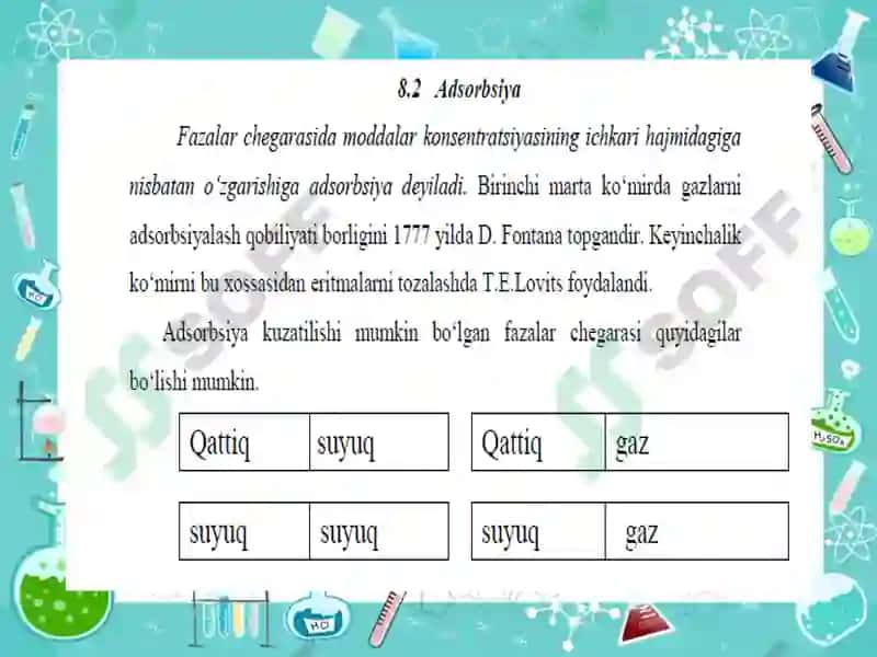 Sirt hodisalari 5