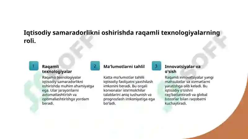 Raqamli iqtisodiyotning asosiy tamoyillari 5