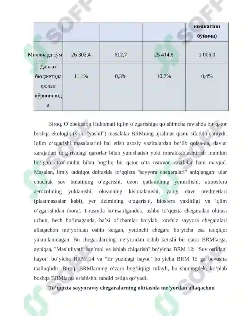 Global iqlim o'zgarishi oqibatlari 5