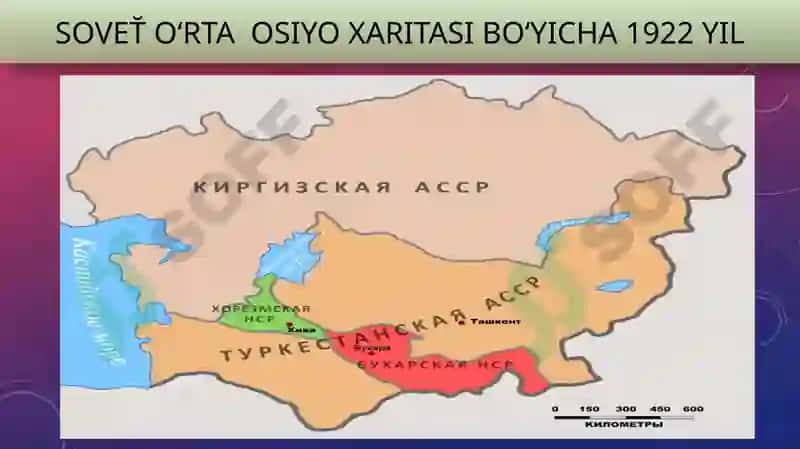 XXSR va BXSRning tashkili 5