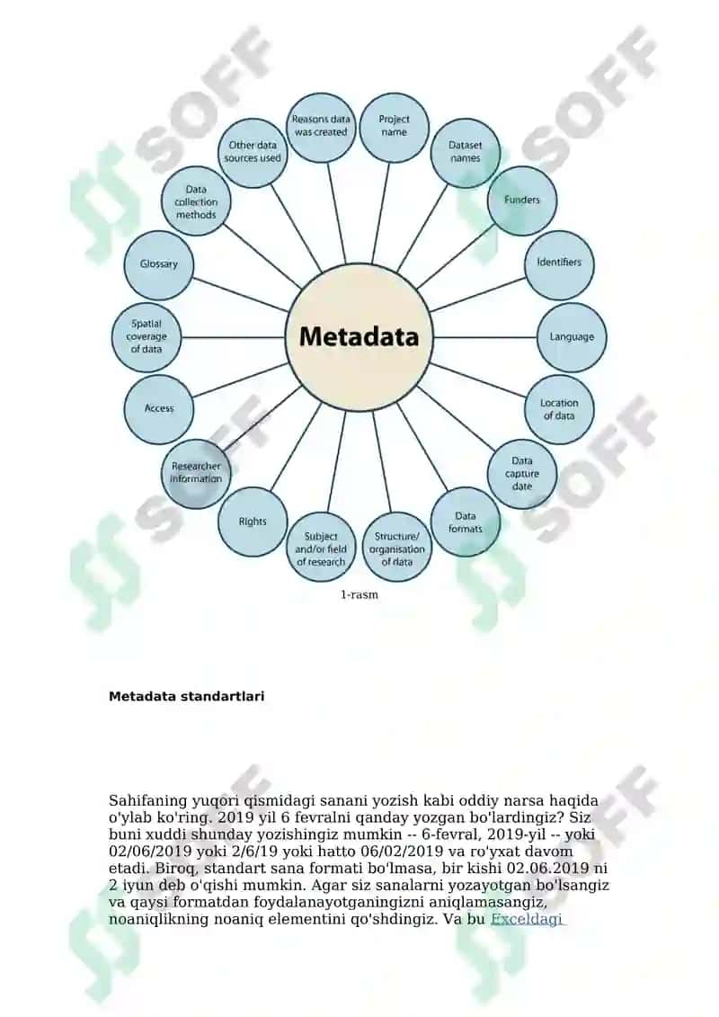 Metadata va Hujjatlar 5