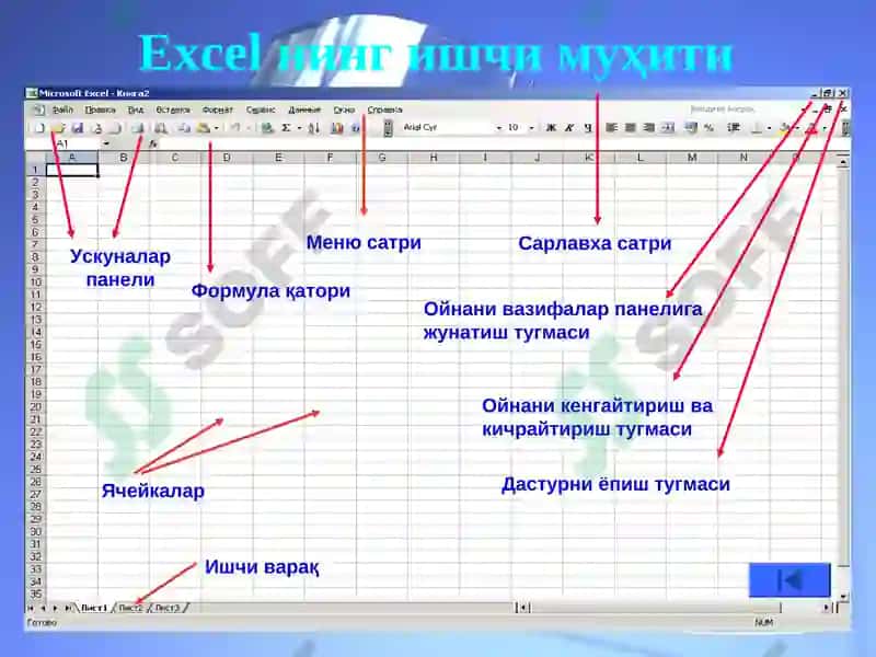 Excel Электрон жадваллар билан ишлаш 5