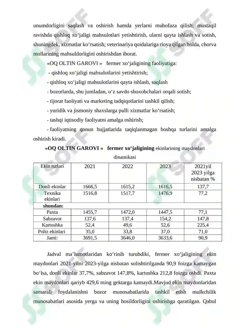 Fermer xo'jaligini rivojlantirish bo'ycha amaliyot hisoboti 5
