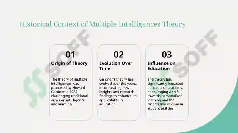 Multiple Intelligences Theory in ELT 5