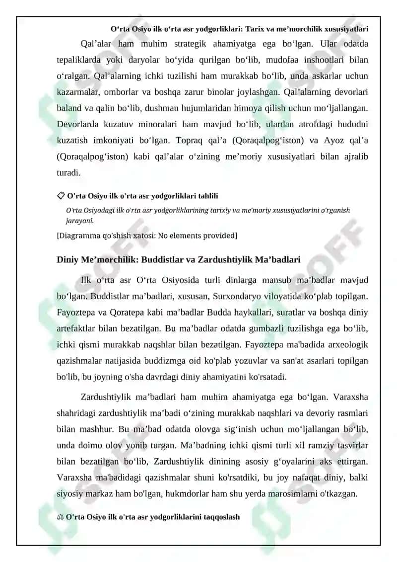 Oʻrta Osiyo ilk oʻrta asr yodgorliklari 5