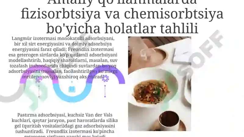 Fizikaviy adsorbsiya va xemesorbsiya 5