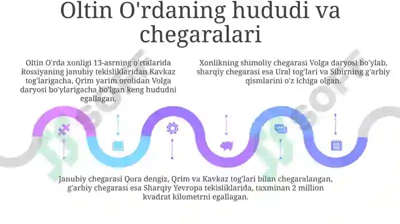 Oltin O'rda adabiyoti 5