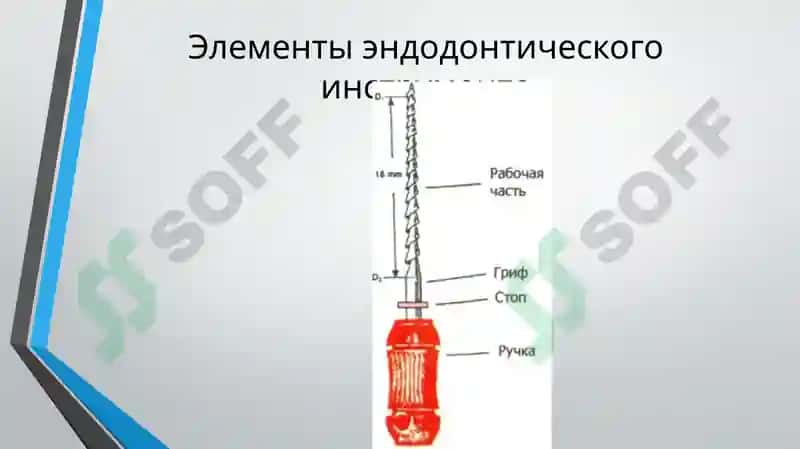 ЭНДОДОНТИЧЕСКИЕ ИНСТРУМЕНТЫ 5