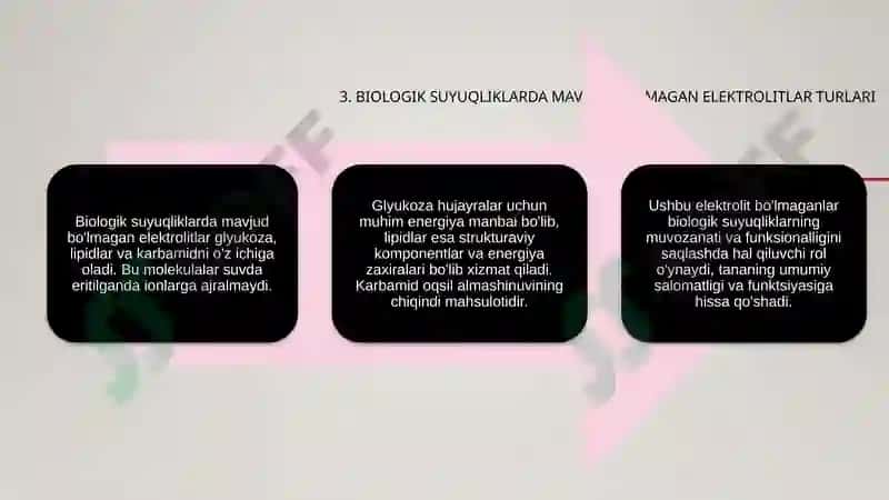 Biologik suyukliklar va elektrolitlar 5