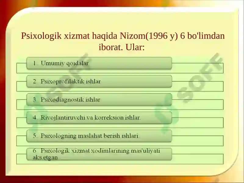 Ta’lim Sohasidagi Pedagog-Psixologning Burchi va Majburiyatlari: Ishning Ahloqiy Tamoyillari 5